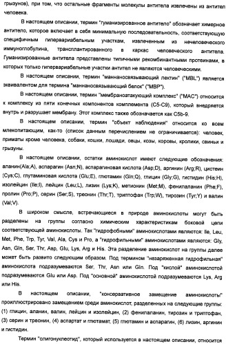 Способ лечения заболеваний, связанных с masp-2-зависимой активацией комплемента (варианты) (патент 2484097)