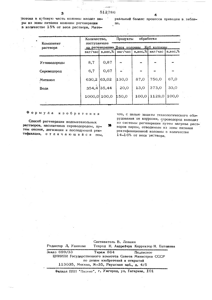 Способ регенерации водометанольных растворов (патент 512786)