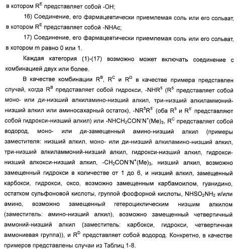 Гликозилированные гликопептидные антибиотические производные (патент 2481354)