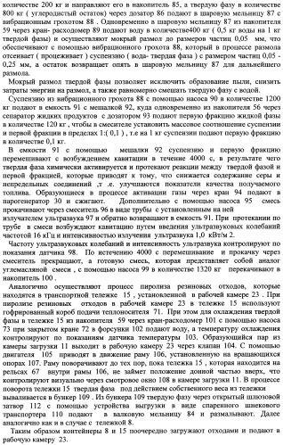 Способ и устройство для переработки резиновых отходов (патент 2356731)