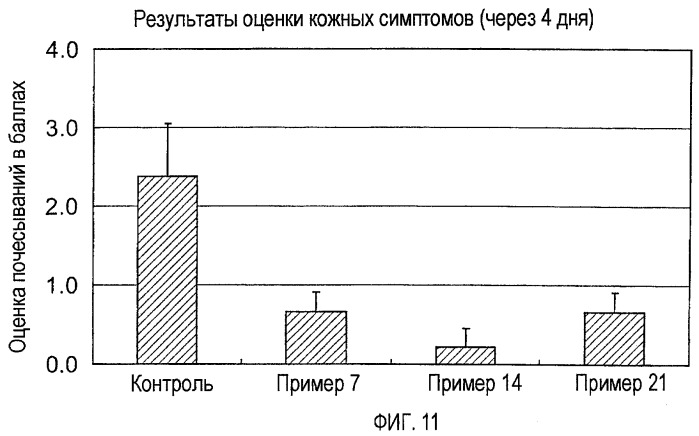 Производные хиназолина (патент 2431632)