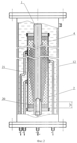 Способ вакуумно-нагнетательной пропитки и запечки изоляции высоковольтных вводов (патент 2362227)