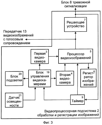 Система для предотвращения аварий на железнодорожных путях (патент 2295470)