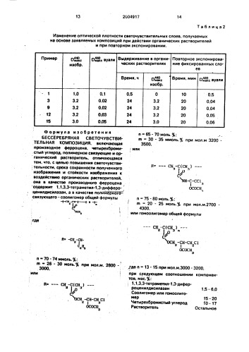 Бессеребряная светочувствительная композиция (патент 2004917)