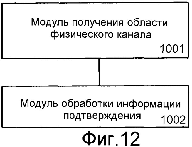 Способ и устройство для выделения ресурсов и обработки информации подтверждения (патент 2479137)