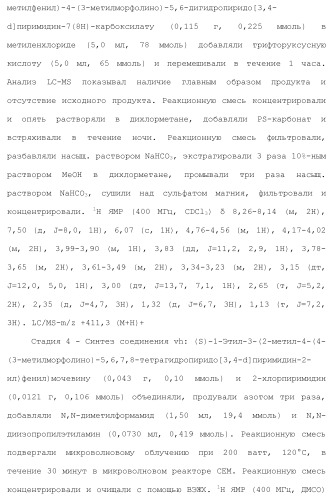 Пиримидиновые соединения, композиции и способы применения (патент 2473549)