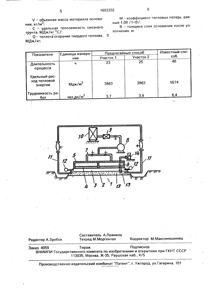 Способ изготовления термически укрепленного дорожного основания (патент 1693202)