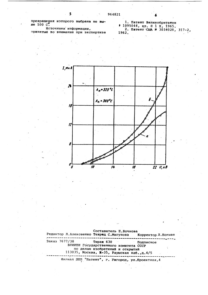 Статический разрядник (патент 964821)
