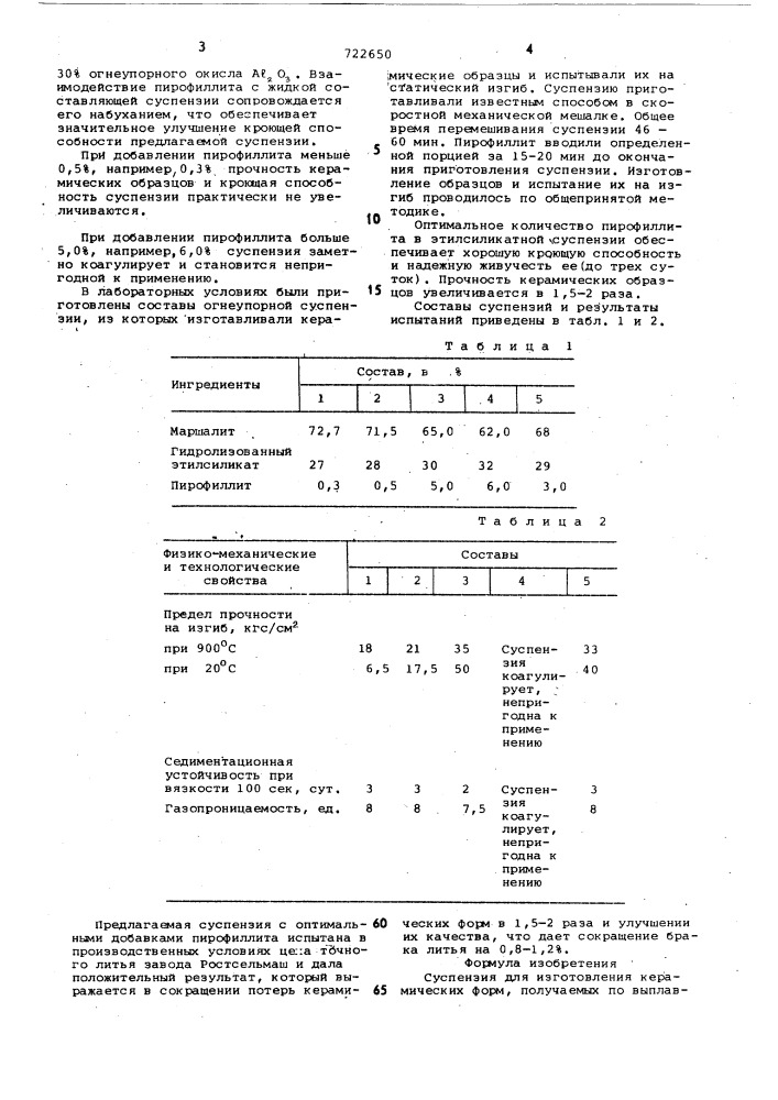 Суспензия для изготовления керамических форм (патент 722650)