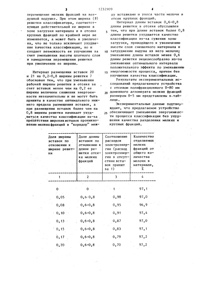 Классификатор кусковых материалов (патент 1232909)