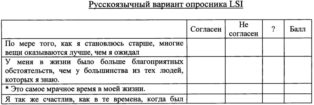 Средство прогнозирования состояния зрительных функций у больных первичной открытоугольной глаукомой с достигнутым целевым внутриглазным давлением (патент 2643105)