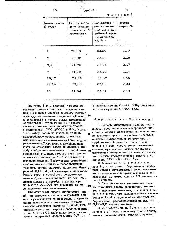 Способ улавливания пыли из отходящих газов агломашины и устройство для его осуществления (патент 996482)