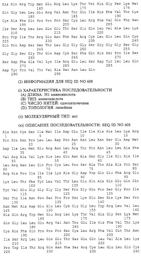 Гемопоэтический белок (варианты), последовательность днк, способ получения гемопоэтического белка, способ селективной экспансии кроветворных клеток, способ продуцирования дендритных клеток, способ стимуляции продуцирования кроветворных клеток у пациента, фармацевтическая композиция, способ лечения (патент 2245887)