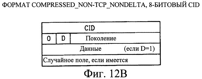 Способ передачи пакетных данных в системе связи (патент 2303858)