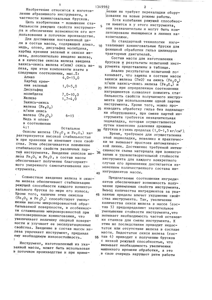 Масса для изготовления абразивного инструмента (патент 1349982)