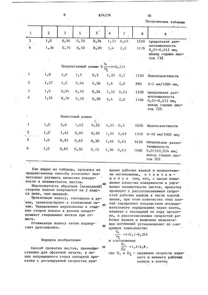 Способ прокатки листов (патент 874236)