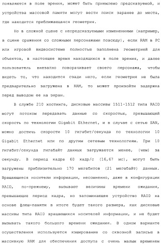 Система и способ сжатия видео посредством настройки размера фрагмента на основании обнаруженного внутрикадрового движения или сложности сцены (патент 2487407)