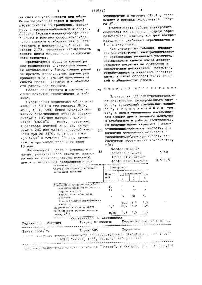 Электролит для электрохимического окрашивания анодированного алюминия (патент 1516514)