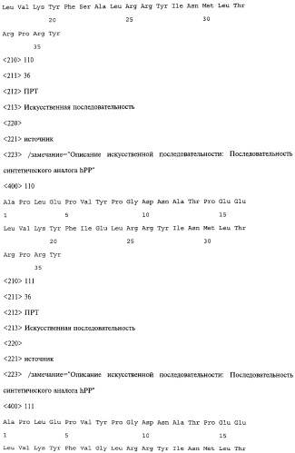 Аналог панкреатического полипептида человека (варианты), фармацевтическая композиция на его основе, способ лечения ожирения или диабета, способ снижения аппетита, уменьшения поглощения пищи или снижения потребления калорий и способ косметического снижения массы посредством указанного аналога (патент 2506273)