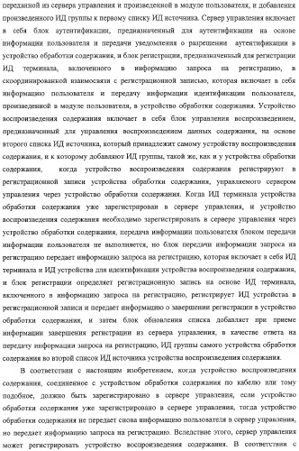 Система передачи данных, устройство обработки содержания и способ передачи данных (патент 2327233)