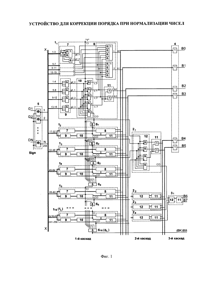 Устройство для коррекции порядка при нормализации чисел (патент 2638724)