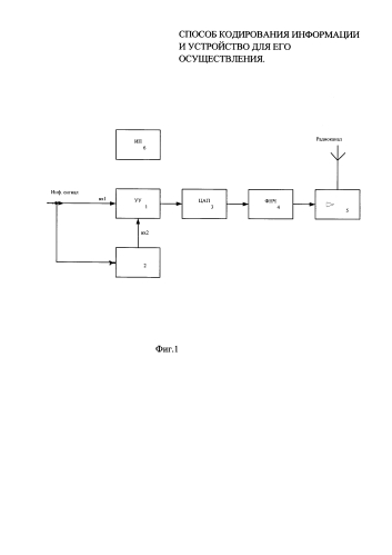 Способ кодирования информации и устройство для его осуществления (патент 2591007)