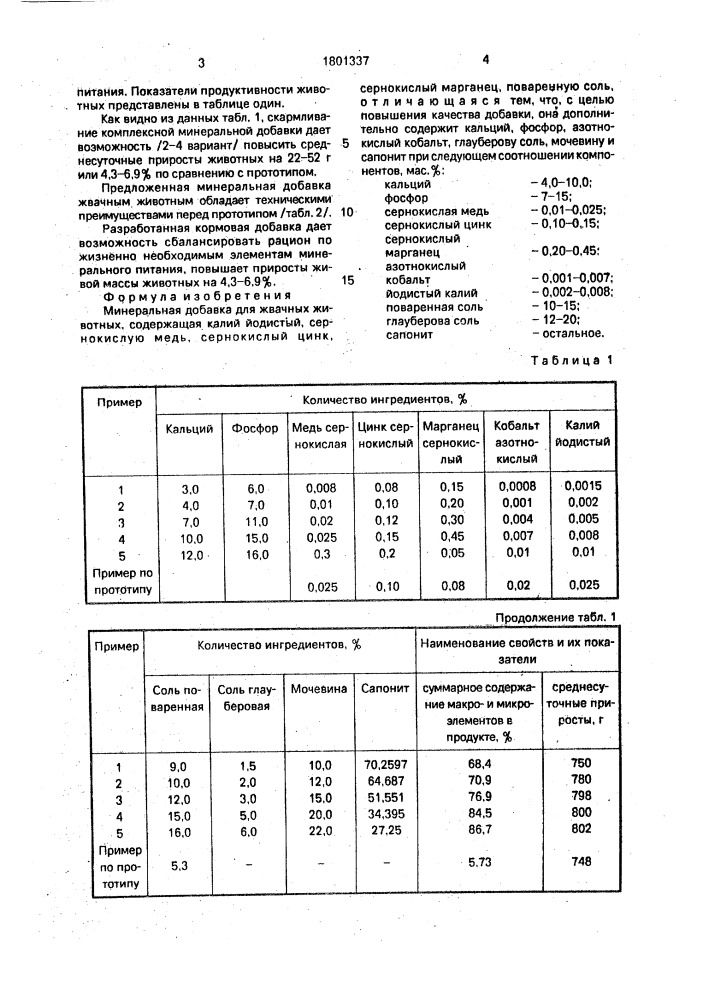 Минеральная добавка для жвачных животных (патент 1801337)