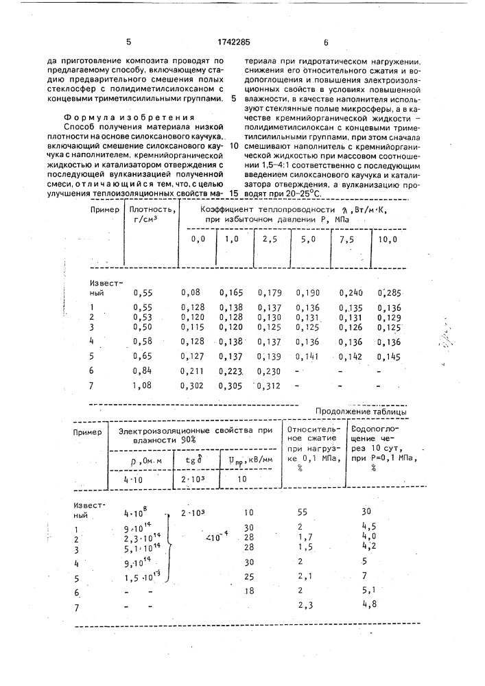 Способ получения материала низкой плотности на основе силоксанового каучука (патент 1742285)