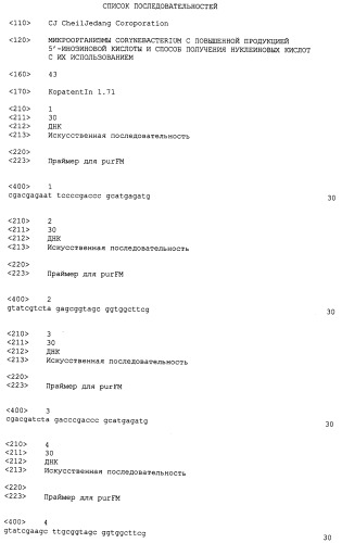Микроорганизмы corynebacterium с повышенной продукцией 5&#39;- инозиновой кислоты и способ получения нуклеиновых кислот с их использованием (патент 2482178)