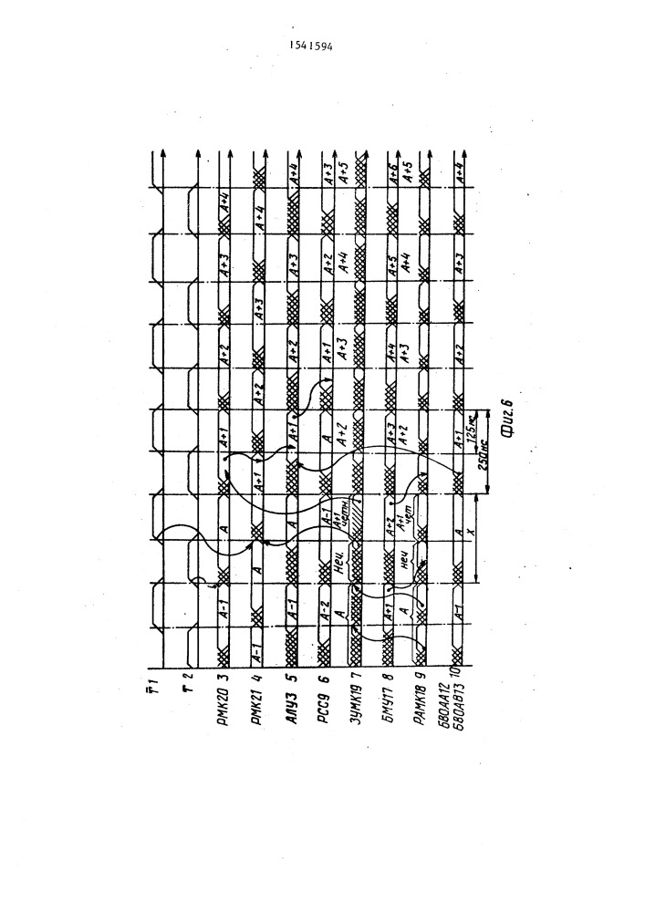 Арифметическое устройство с микропрограммным управлением (патент 1541594)