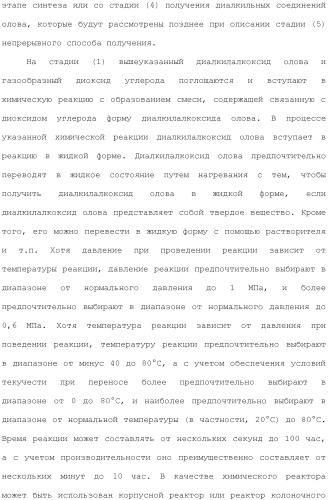 Способ получения изоцианата (патент 2483058)
