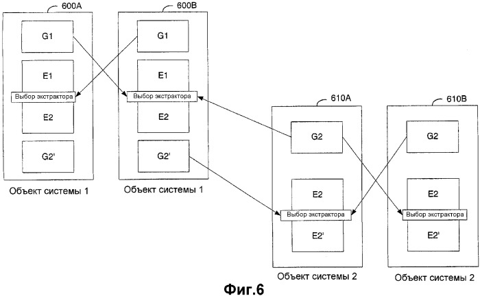 Функционирование вокодеров без последовательного соединения между несовместимыми системами связи (патент 2380860)