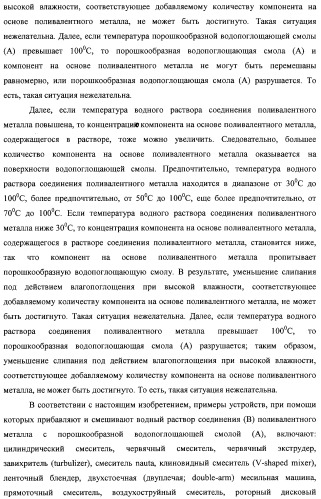 Водопоглощающая композиция на основе смол, способ ее изготовления (варианты), поглотитель и поглощающее изделие на ее основе (патент 2333229)