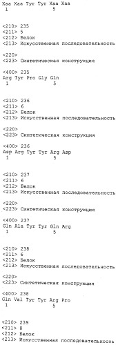 Композиции без приона на основе наночастиц и способы их получения (патент 2559570)
