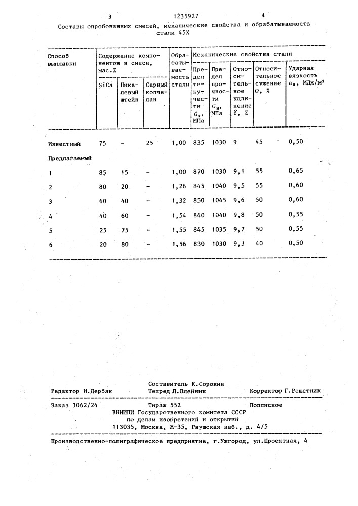 Смесь для модифицирования стали (патент 1235927)