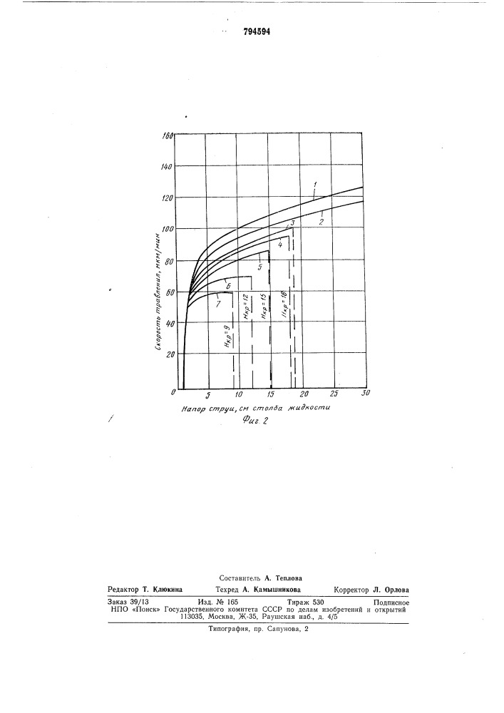 Способ изготовления цинкограф-ских печатных форм (патент 794594)