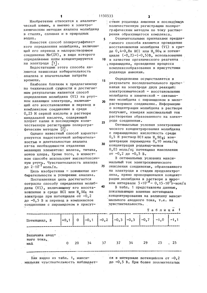 Способ определения молибдена (у1) (патент 1150533)