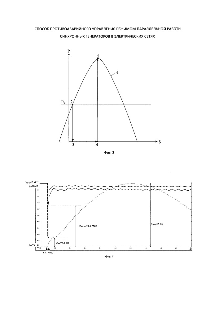 Способ противоаварийного управления режимом параллельной работы синхронных генераторов в электрических сетях (патент 2662728)