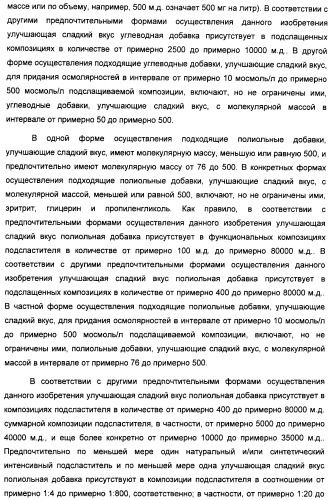 Композиция интенсивного подсластителя с антиоксидантом и подслащенные ею композиции (патент 2424734)