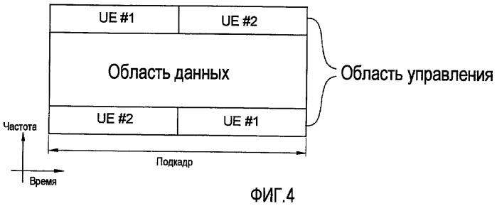 Способ передачи запроса планирования в беспроводной системе связи (патент 2425446)