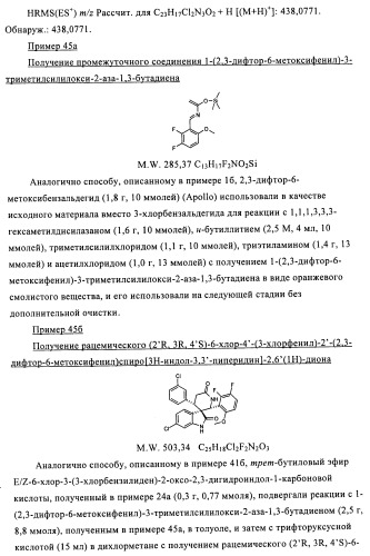 Производные спироиндолинона (патент 2435771)