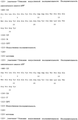 Аналог панкреатического полипептида человека (варианты), фармацевтическая композиция на его основе, способ лечения ожирения или диабета, способ снижения аппетита, уменьшения поглощения пищи или снижения потребления калорий и способ косметического снижения массы посредством указанного аналога (патент 2506273)