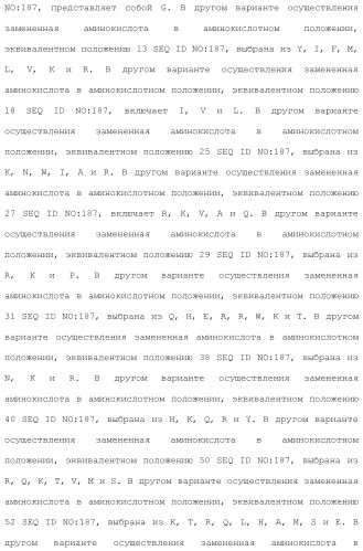 Модифицированные варианты ингибиторов протеаз bowman birk (патент 2509776)