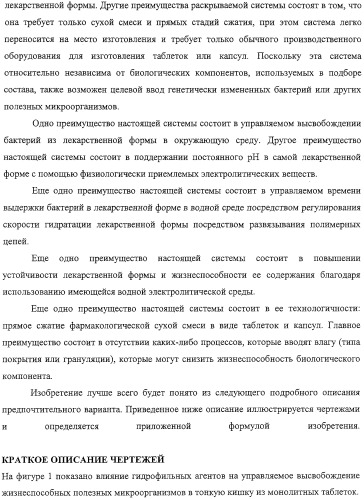 Система ввода для биологического компонента (патент 2313355)