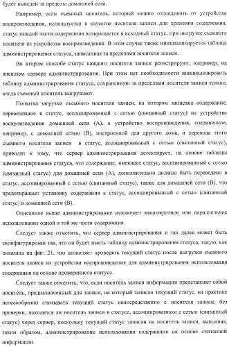 Устройство обработки информации, носитель записи информации, способ обработки информации и компьютерная программа (патент 2376628)