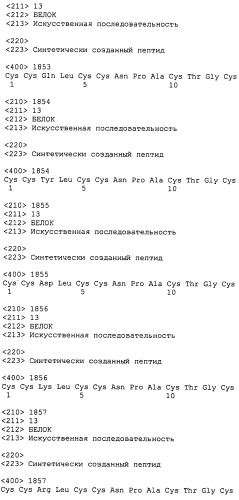 Полипептид для увеличения активности рецептора гуанилатциклазы, фармацевтическая композиция, способ лечения желудочно-кишечного расстройства у пациента, способ повышения активности рецептора гуанилатциклазы у пациента, способ лечения висцеральной боли, способ получения полипептида (варианты), изолированная молекула нуклеиновой кислоты, бактериальный вектор экспрессии и изолированная бактериальная клетка (патент 2433133)