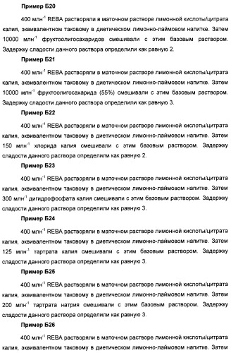 Композиции натурального интенсивного подсластителя с улучшенным временным параметром и(или) корригирующим параметром, способы их приготовления и их применения (патент 2459434)