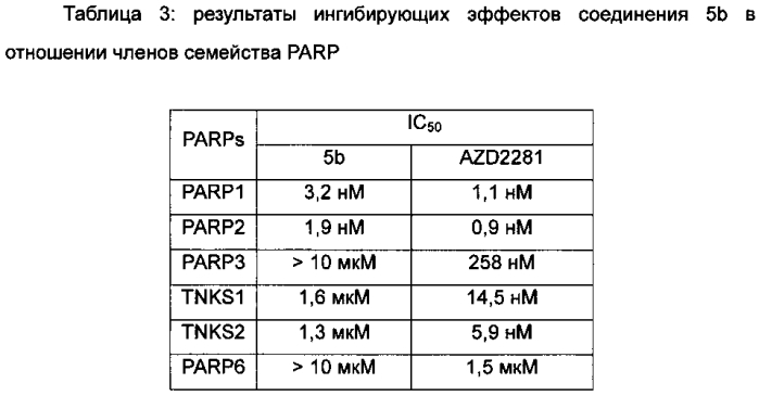 Соединения 2-арилбензофуран-7-формамида, способ их получения и применение (патент 2583900)