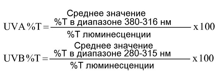 Подвергаемые водной переработке силиконсодержащие форполимеры и варианты их использования (патент 2576317)