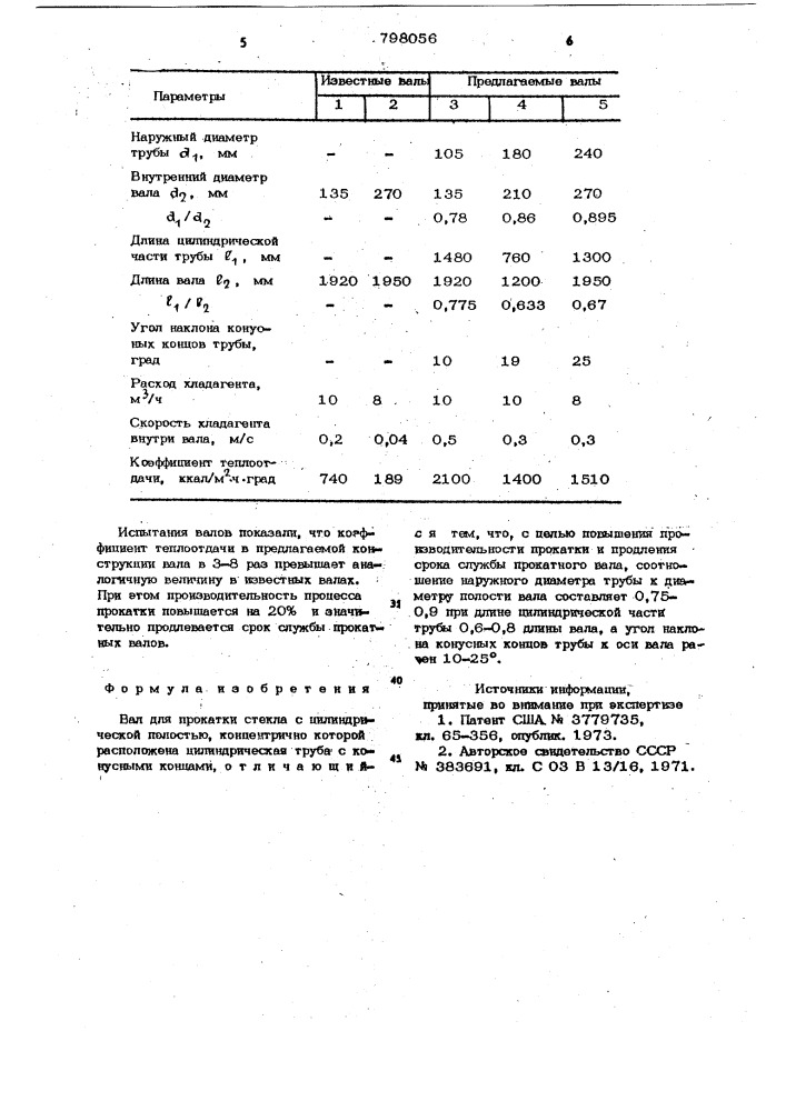 Вал для прокатки стекла (патент 798056)